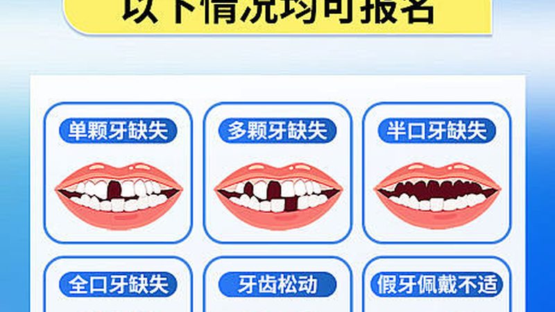 牙科CT与全景片：揭秘现代口腔诊断的“双剑客